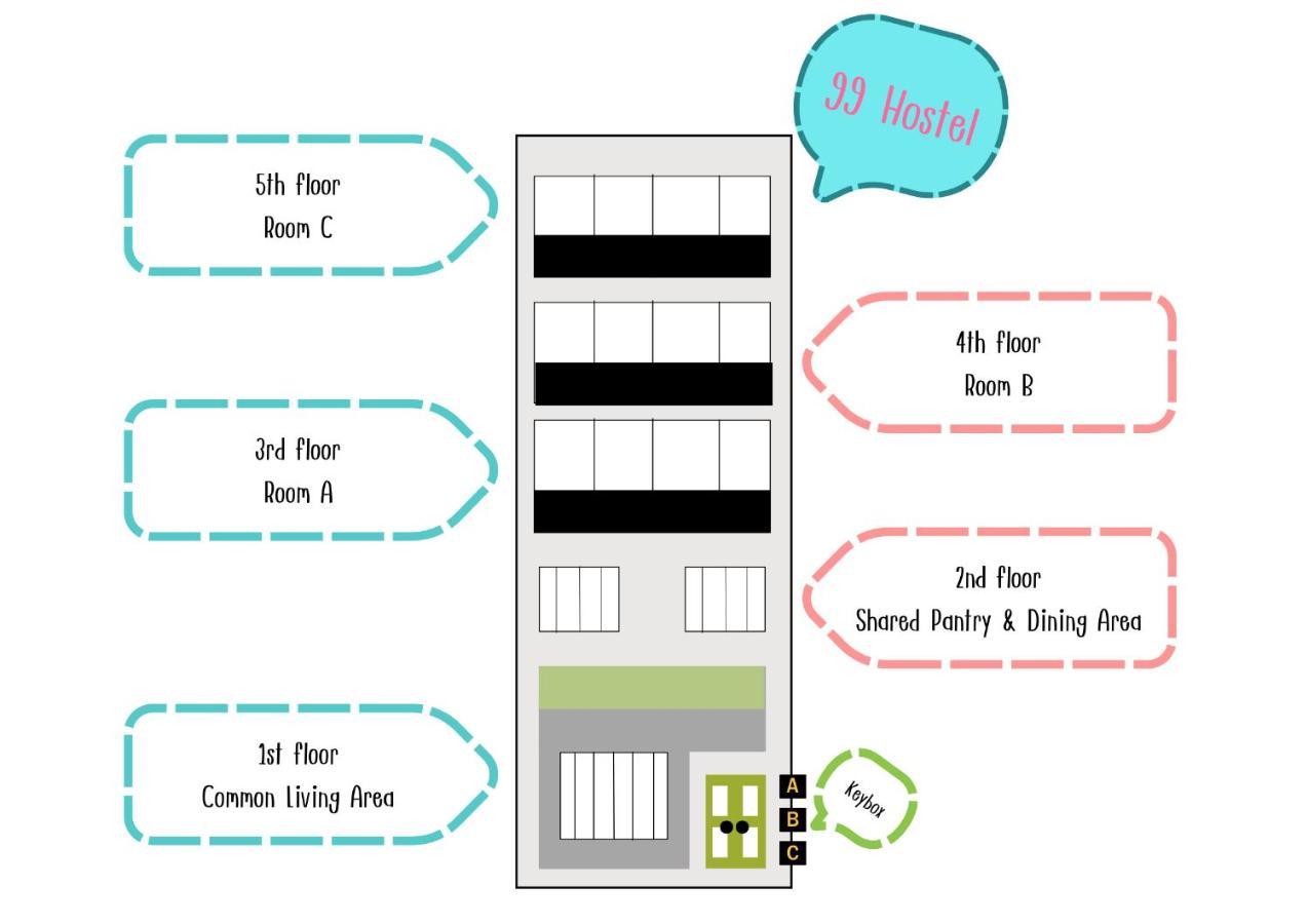 99 Hostel Khaosan 방콕 외부 사진